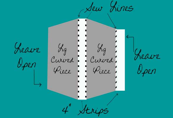 Sewing-cushion-pieces-together-curved
